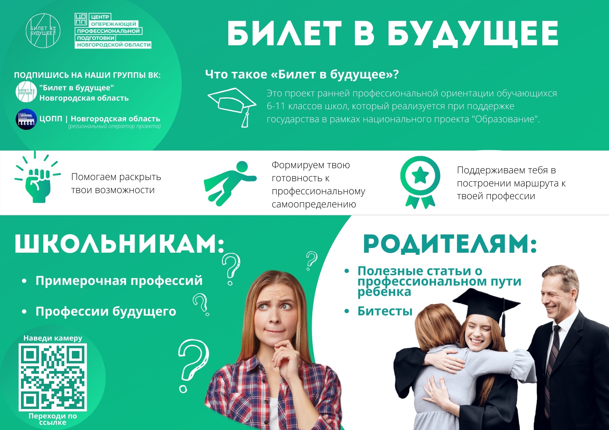 Билет в будущее.